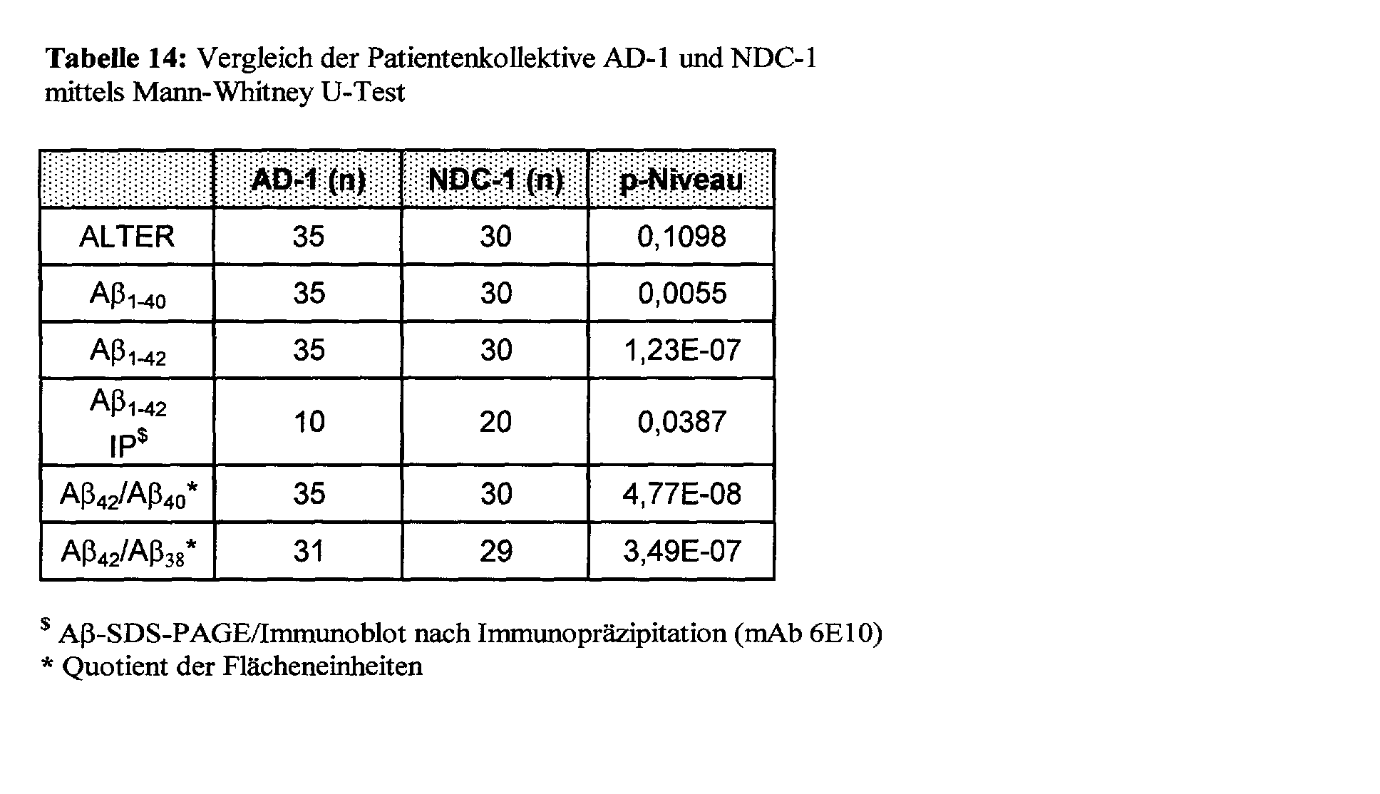 Figure 00750001