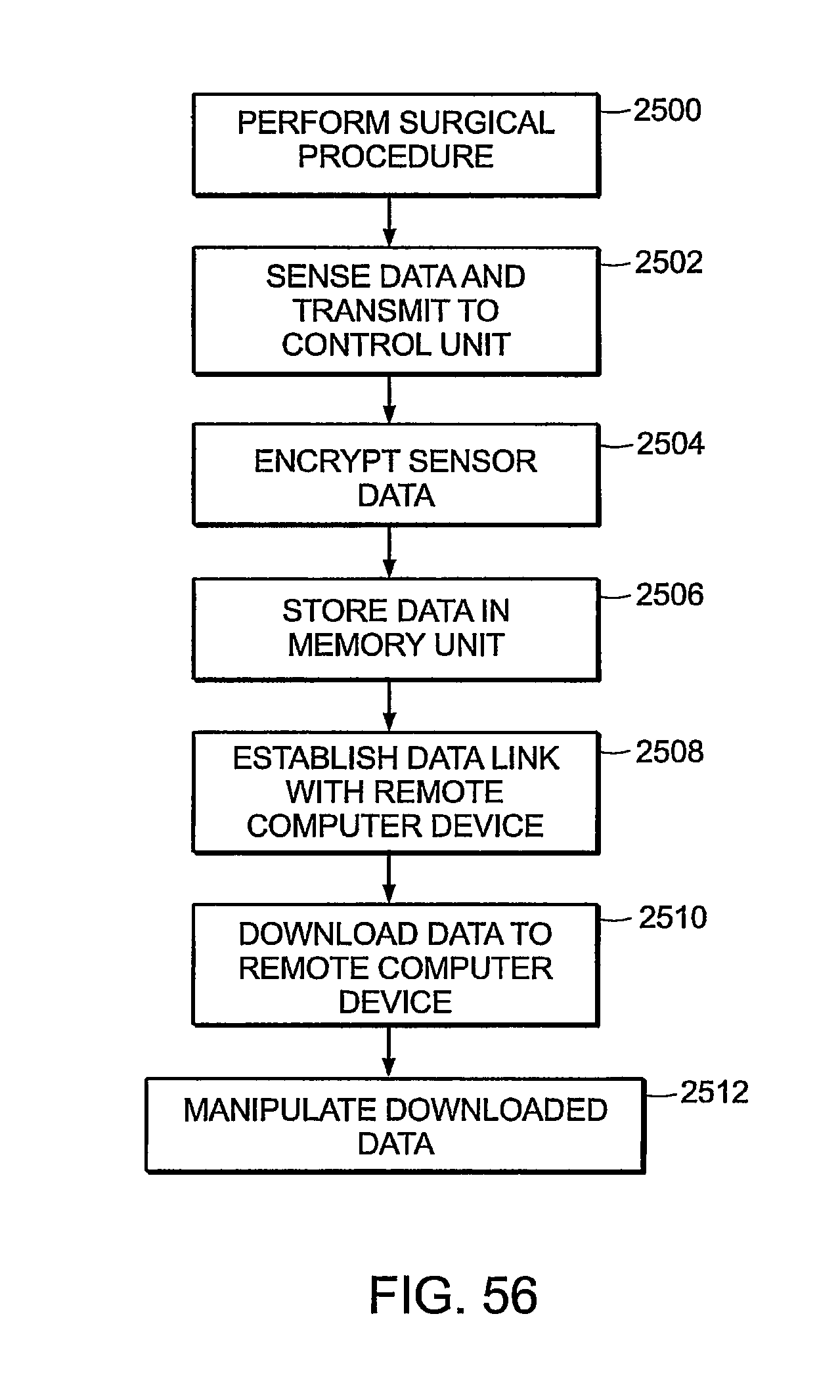 TÉLÉCHARGER DATA ANALYSIS REPAIR BY MIREL GRATUIT DATA MIREL GRATUIT ANALYSIS REPAIR BY TÉLÉCHARGER