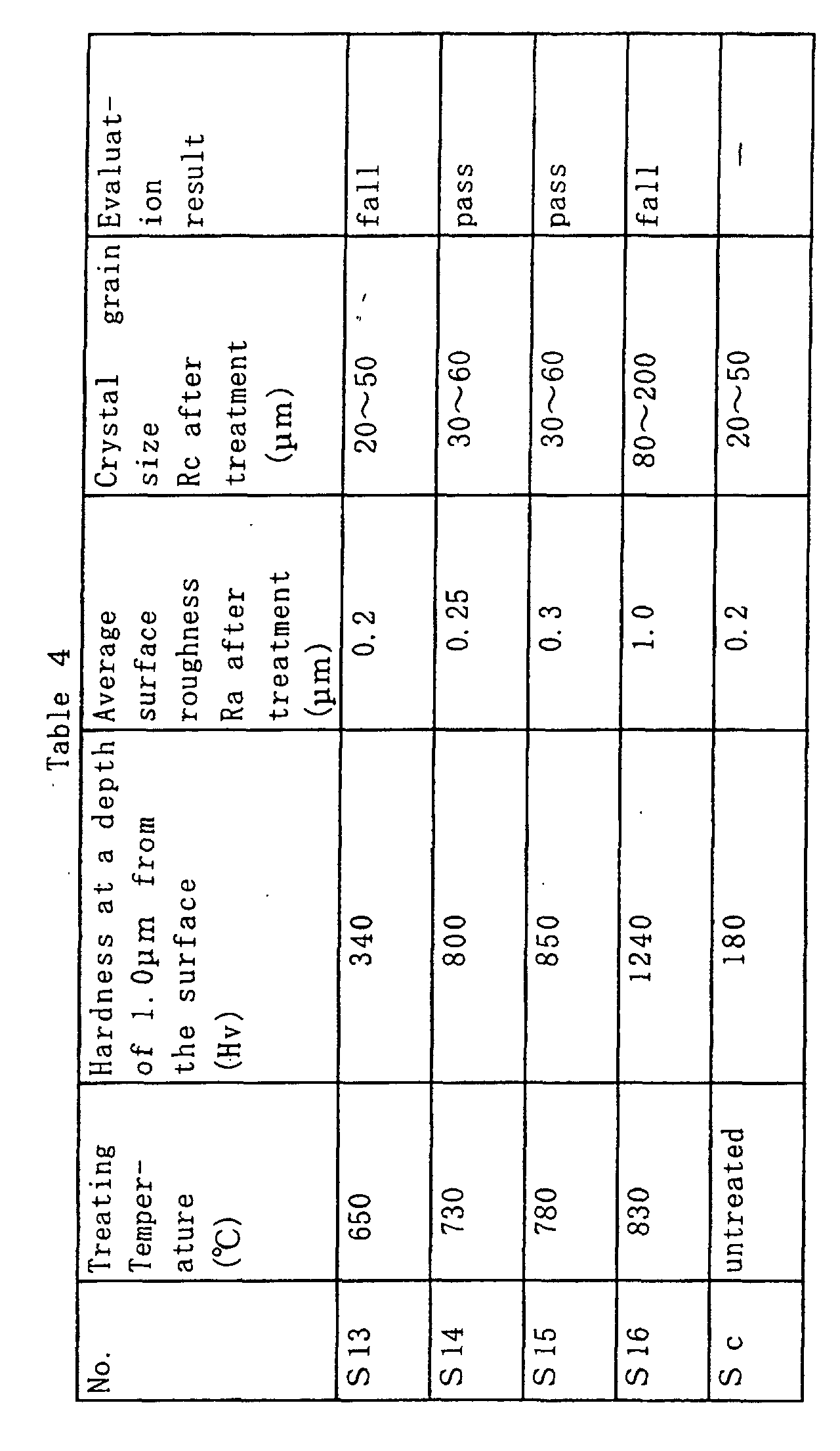 Figure 00480001