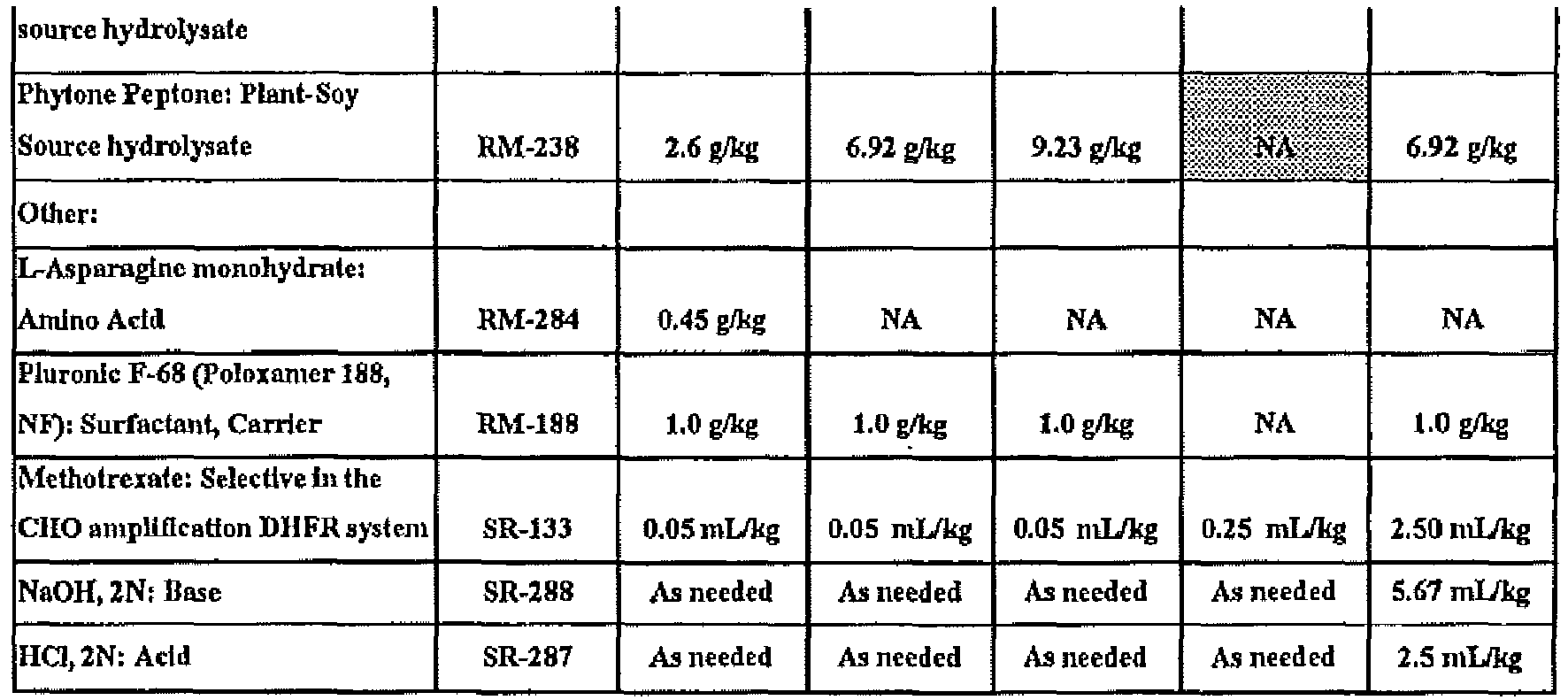 Figure imgb0004