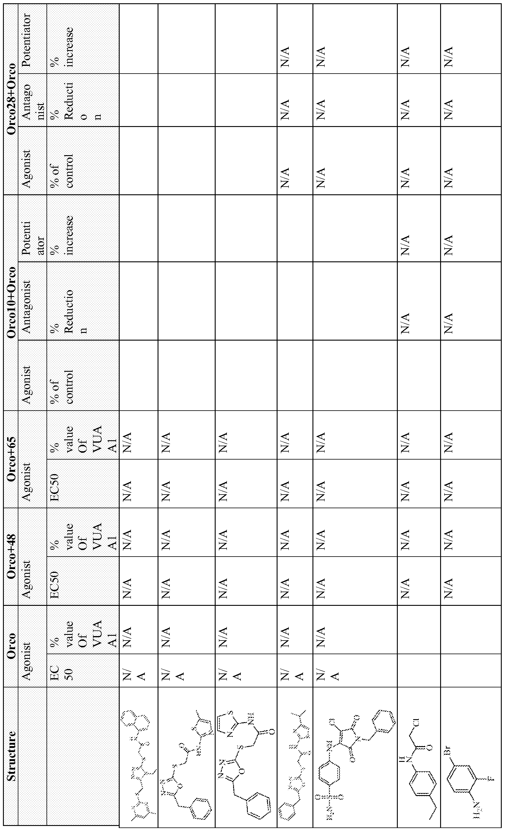 Figure imgf000220_0001