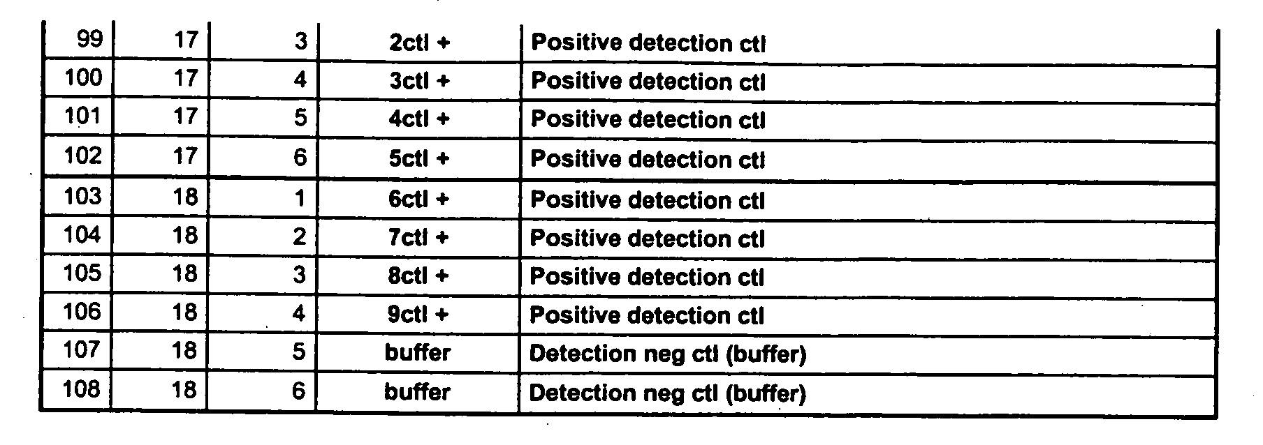 Figure 00300001
