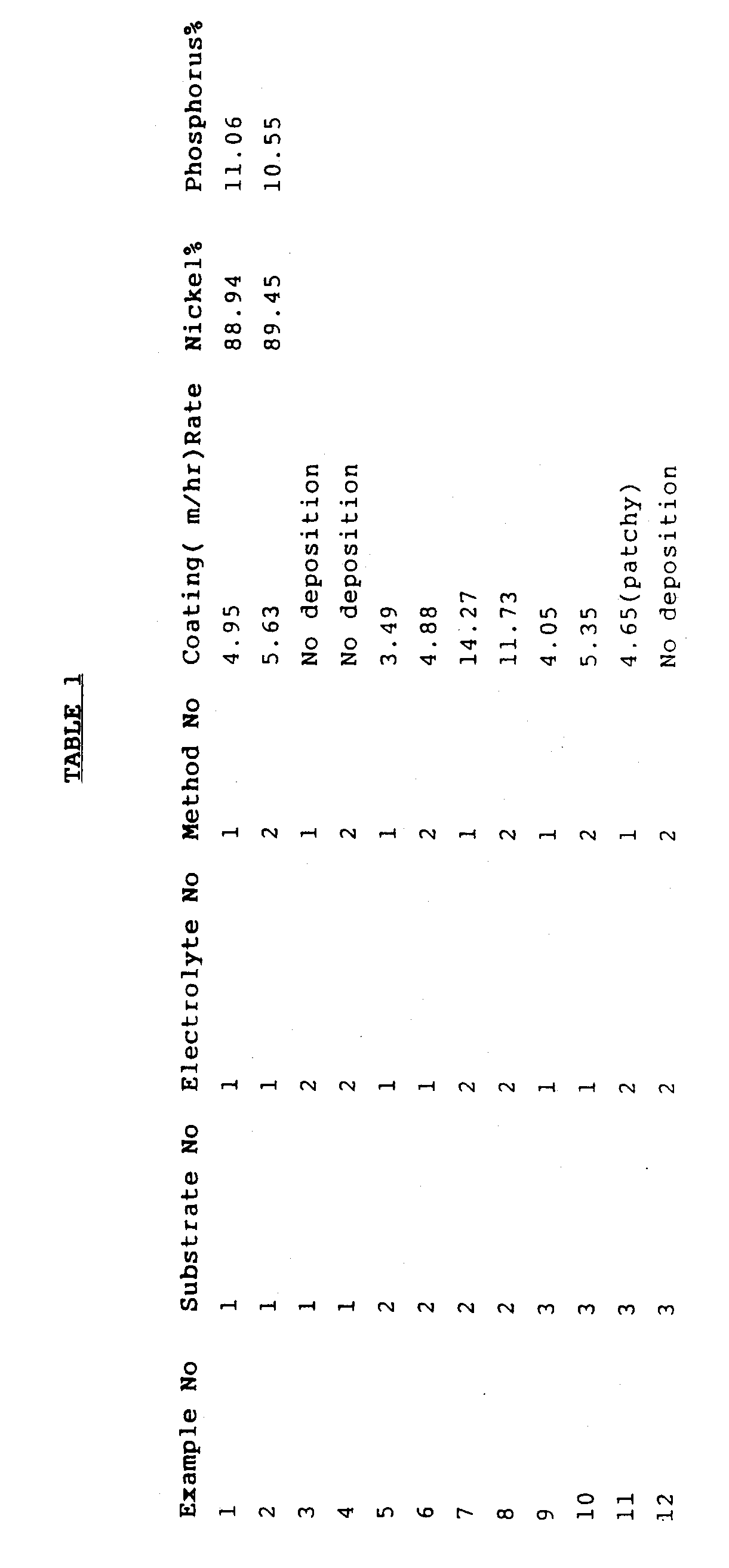 Figure imgb0001