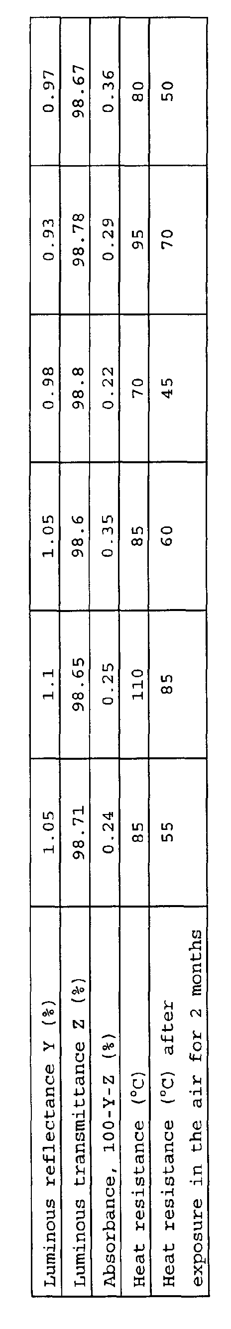 Figure 00350001