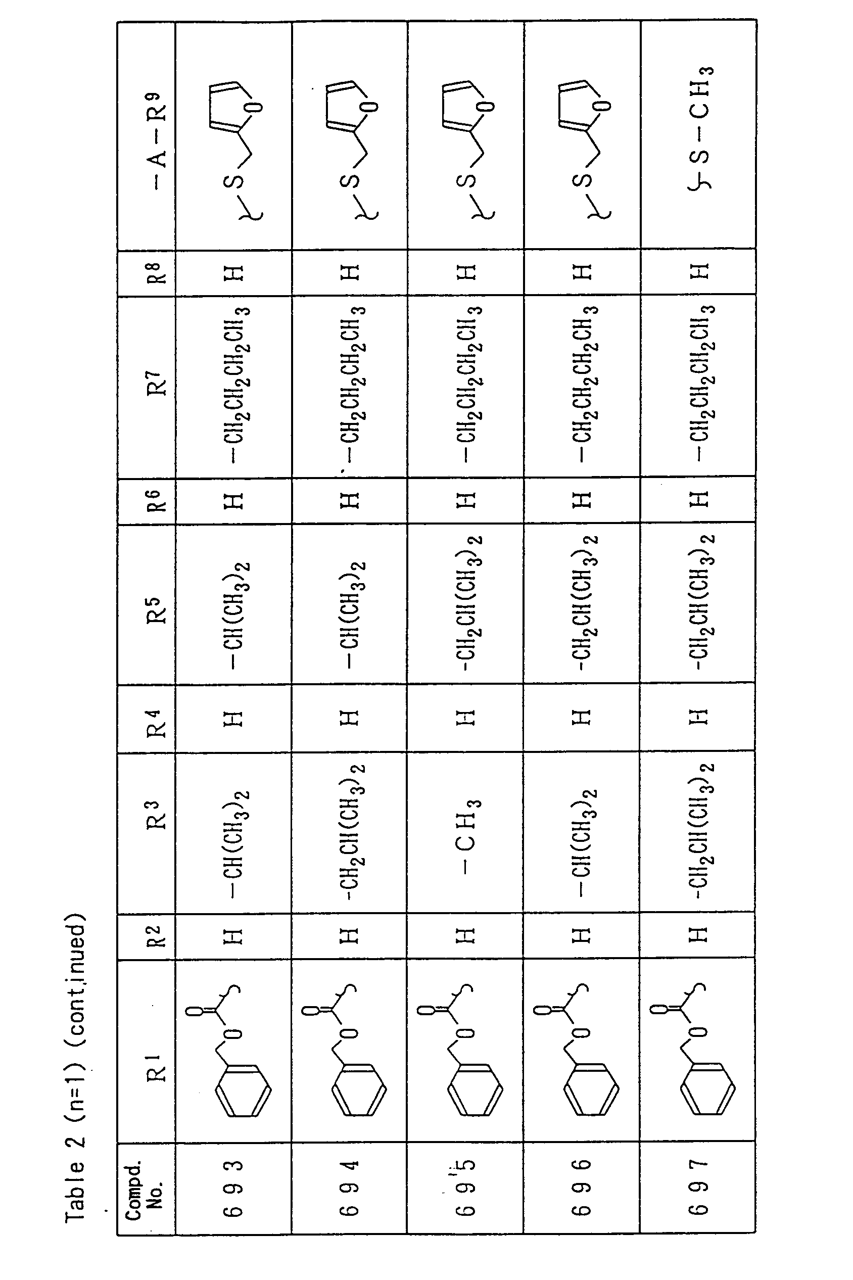 Figure imgb0141