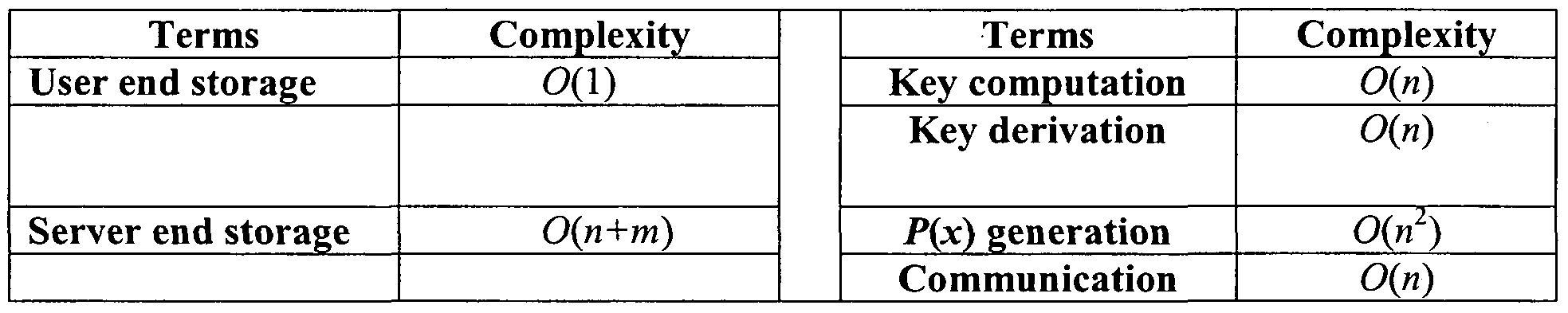 Figure imgf000018_0001