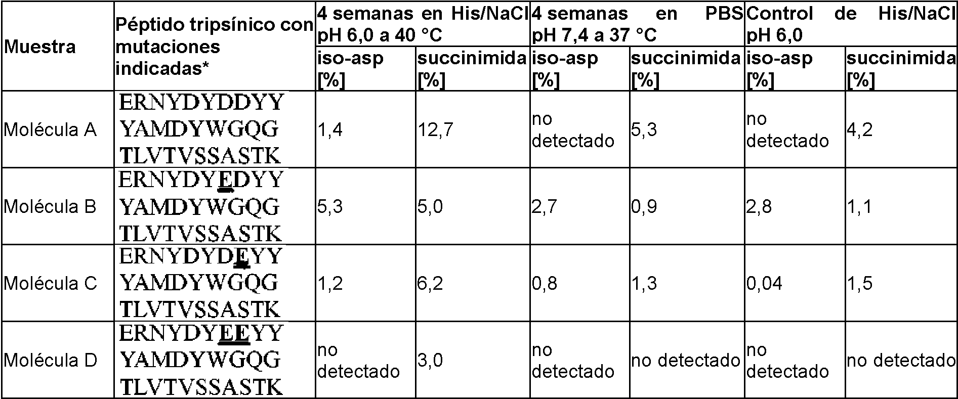 Figure imgf000063_0001