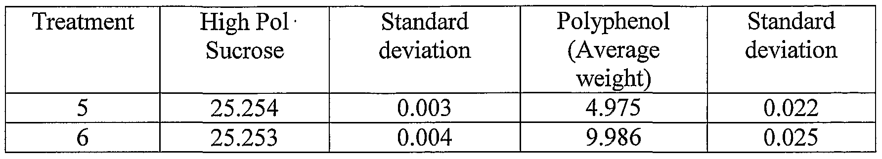 Figure imgf000053_0001