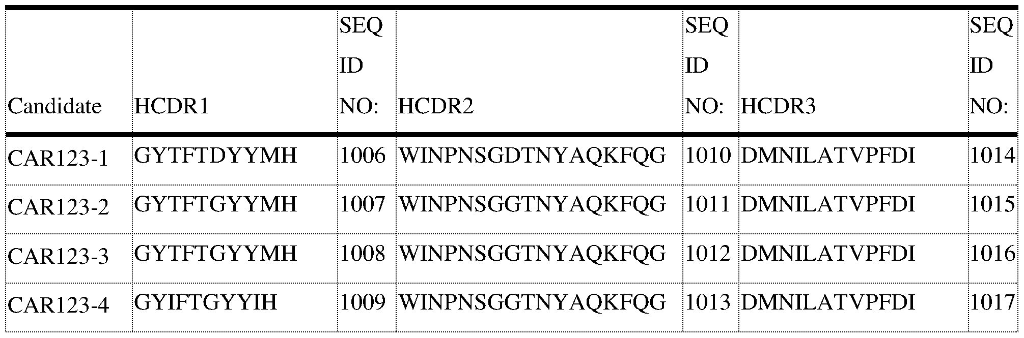 Figure imgf000461_0001