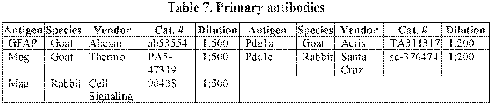 Figure imgb0282