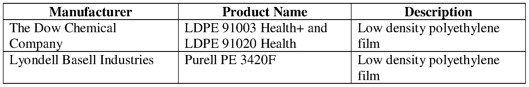Figure imgf000035_0001