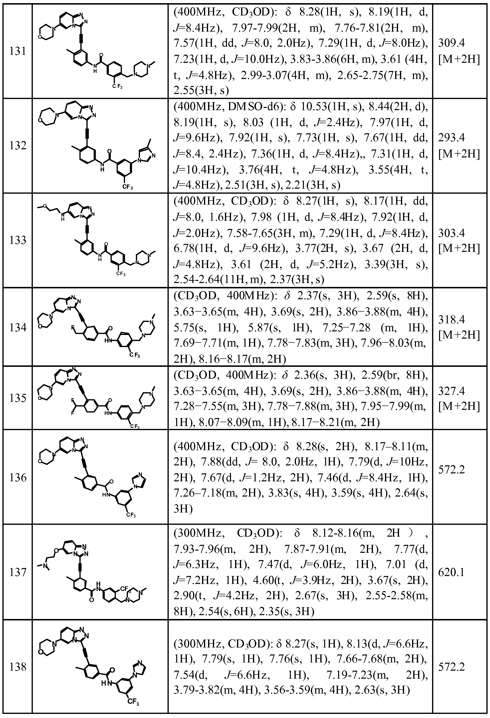Figure imgf000075_0001