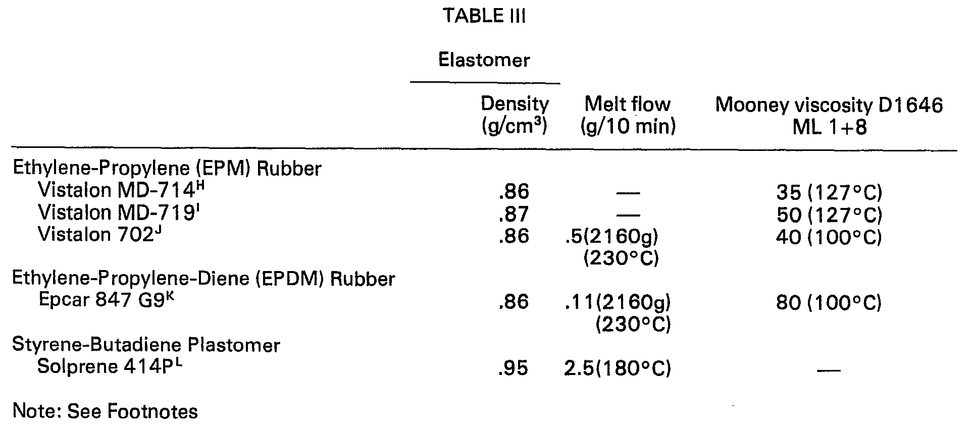 Figure imgb0003