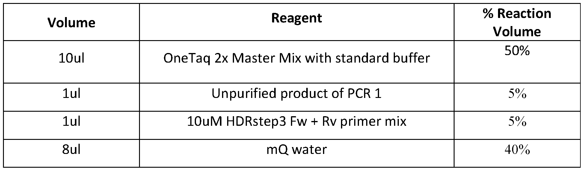 Figure imgf000044_0002
