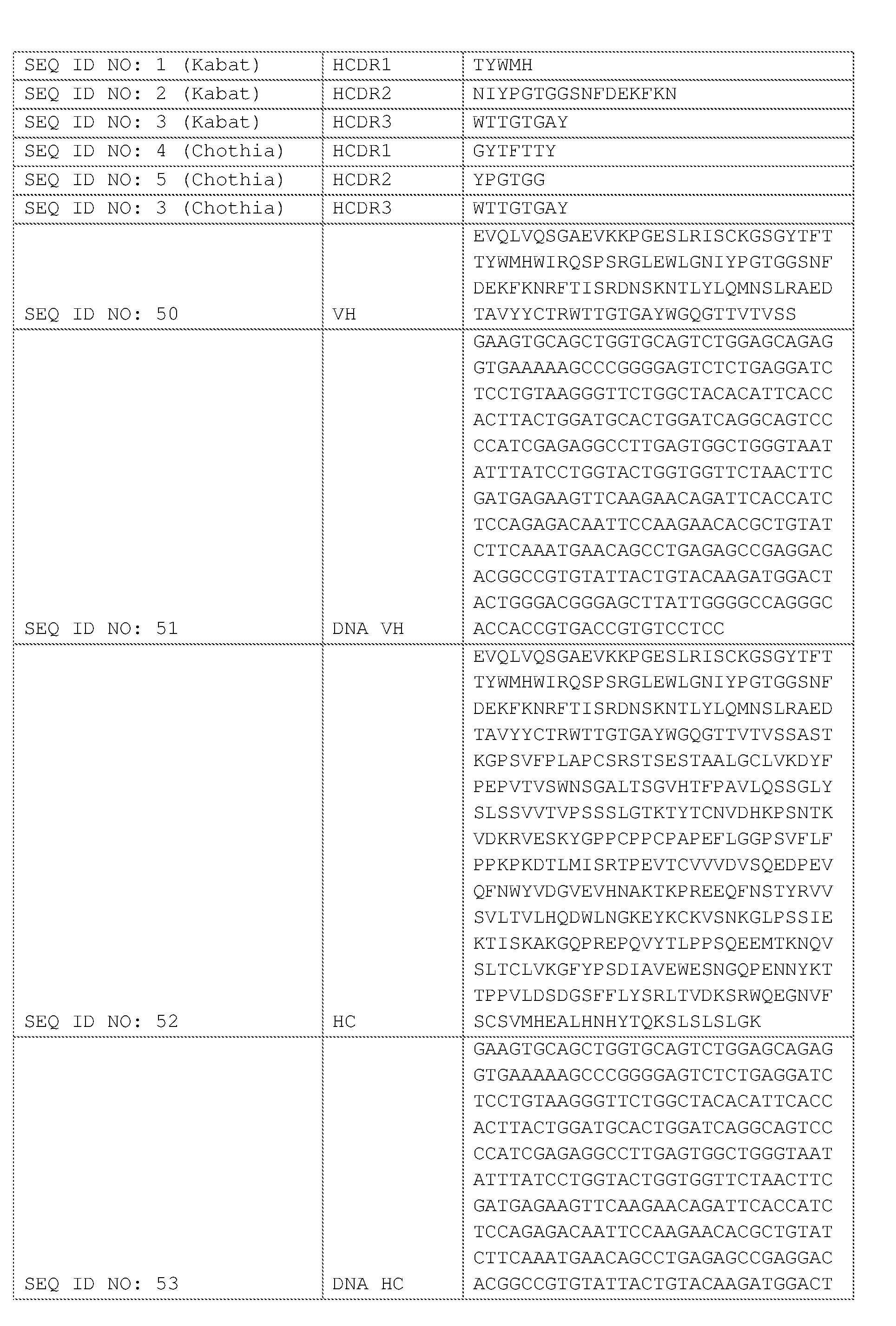 Figure imgf000320_0001