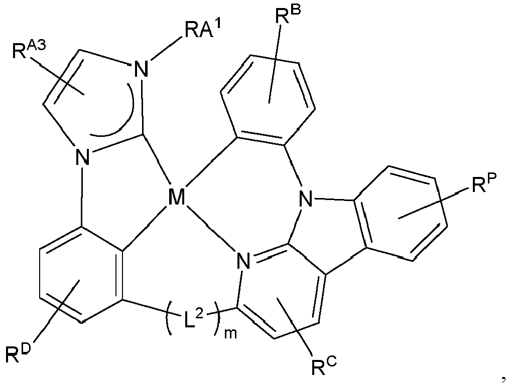 Figure imgb0567