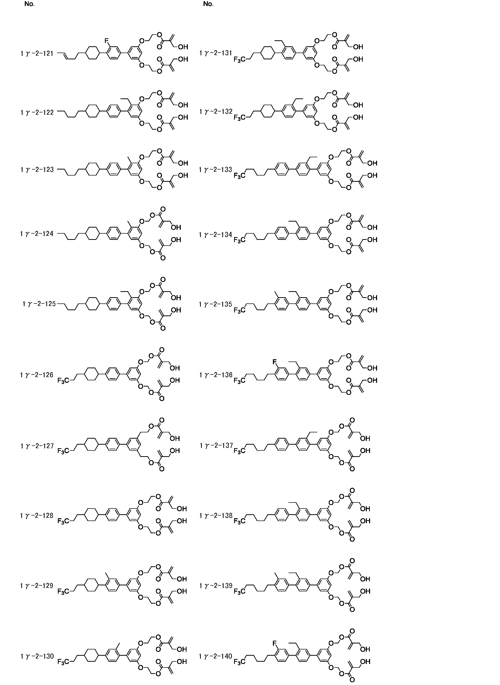 Figure JPOXMLDOC01-appb-I000305