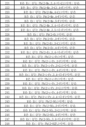 Figure pct00075