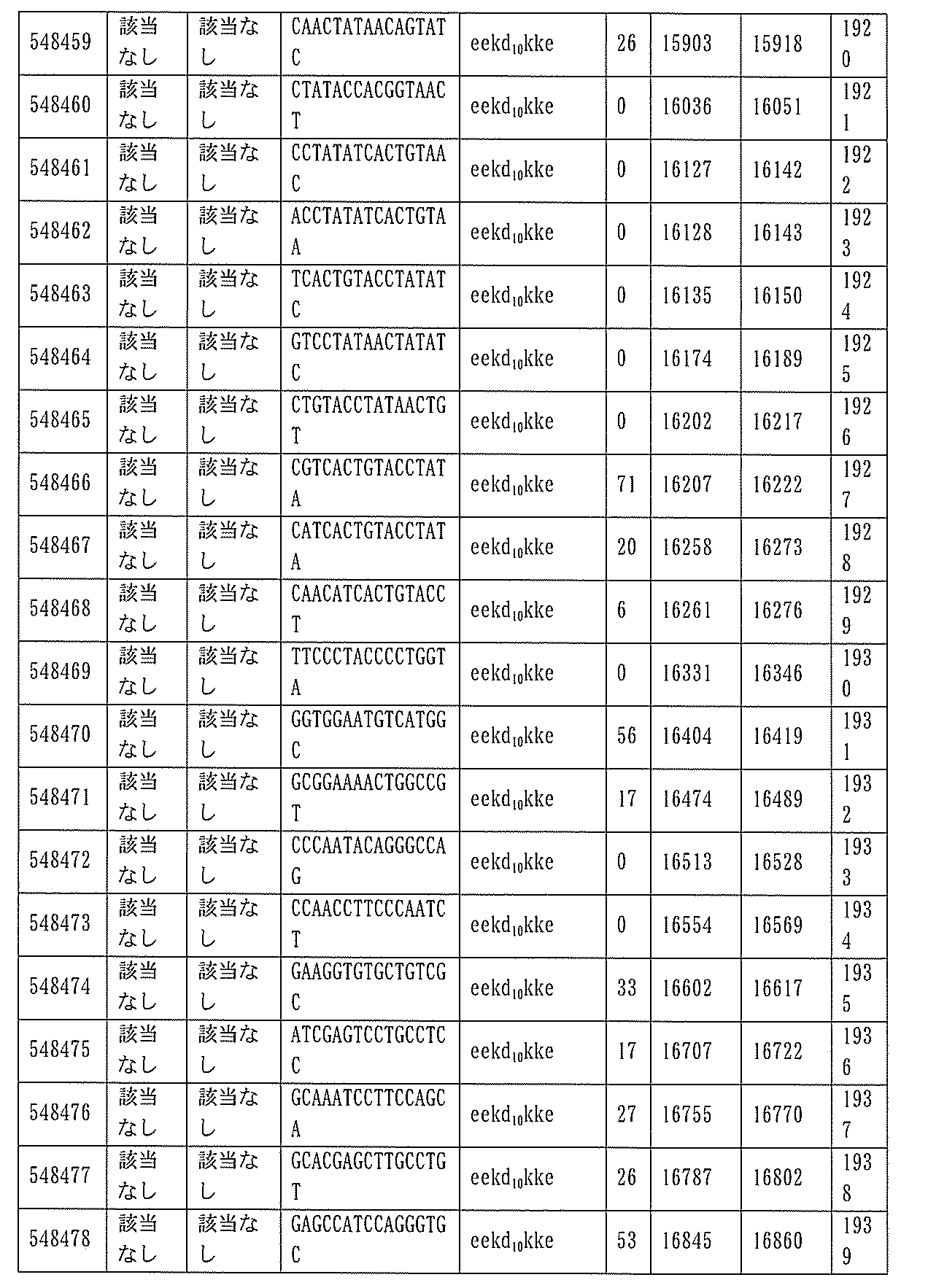 Figure 0007127076000536