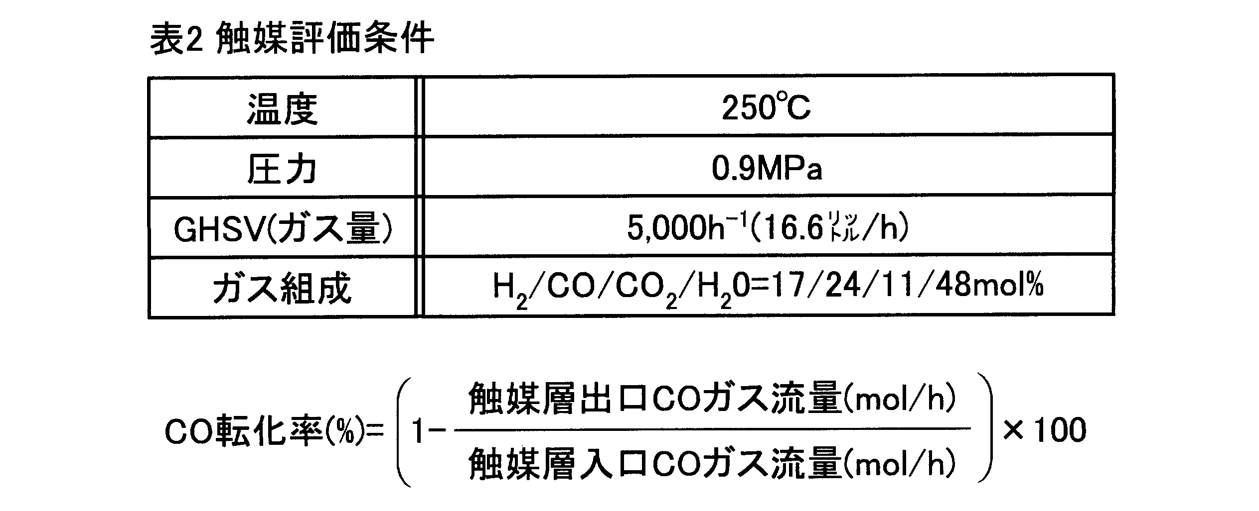 Figure JPOXMLDOC01-appb-T000002