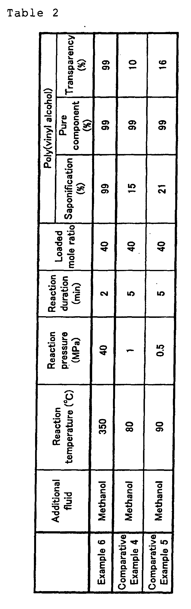Figure 00450001