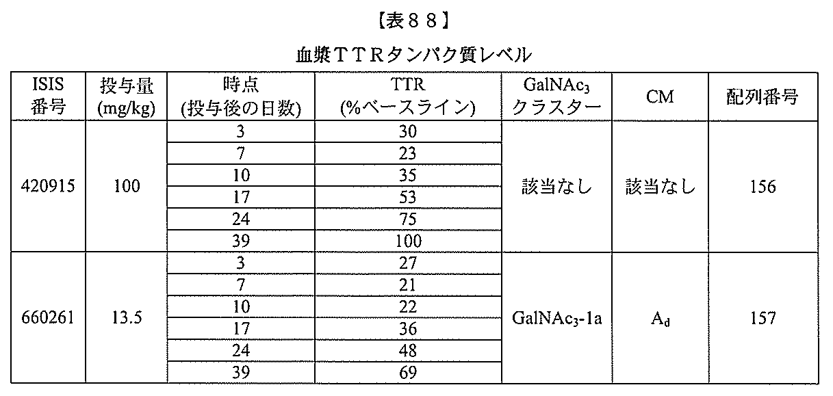 Figure 2022017514000409