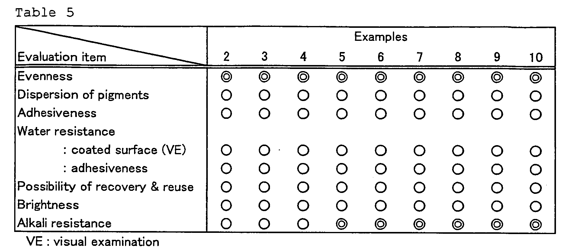 Figure 00400001