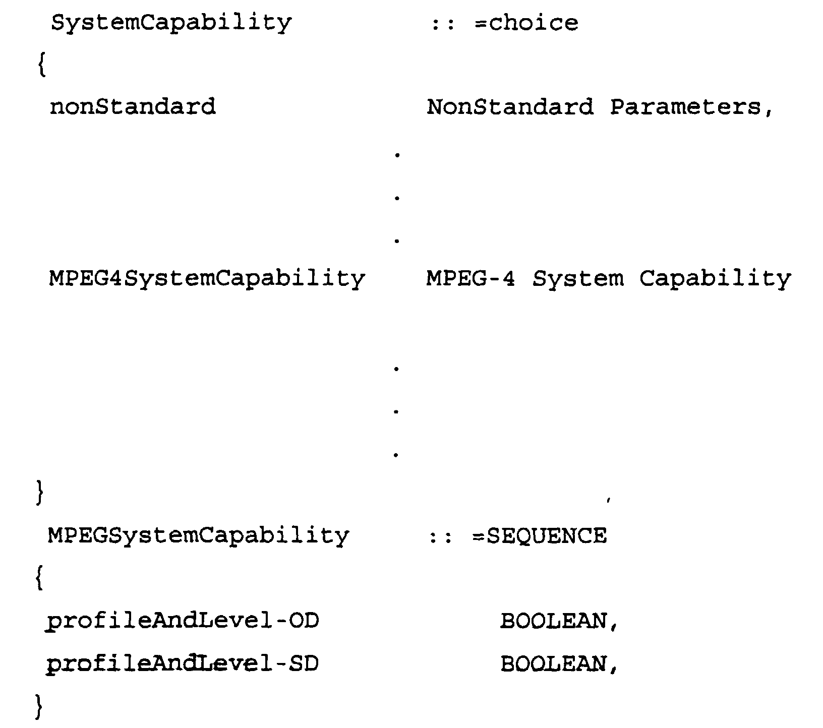 Figure 00150001