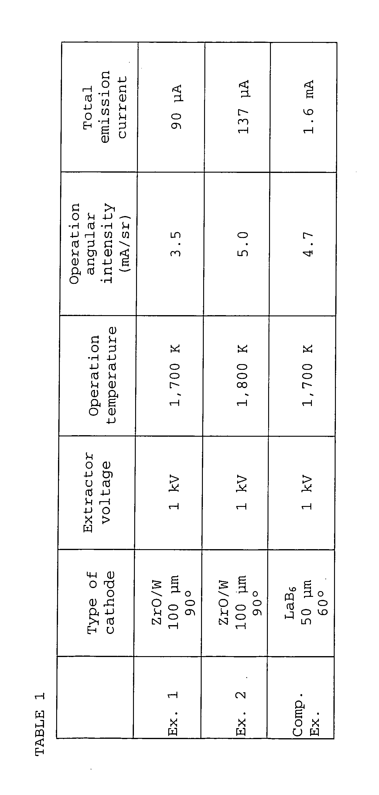Figure 00140001