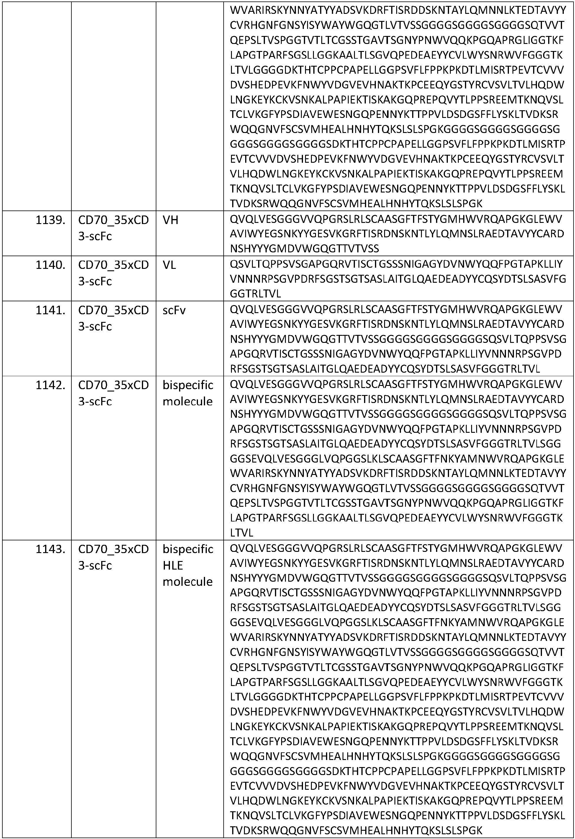 Figure imgb0142