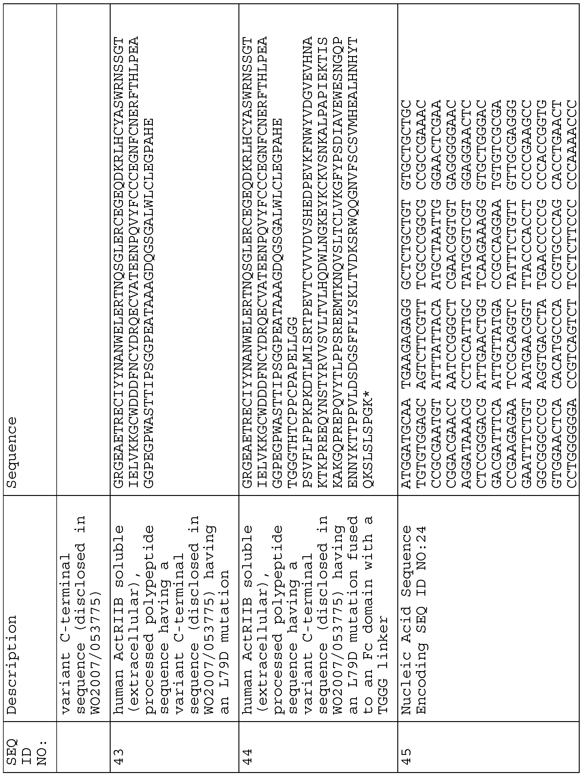 Figure imgf000105_0001