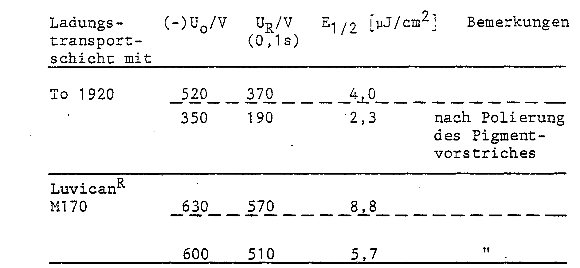 Figure imgb0014
