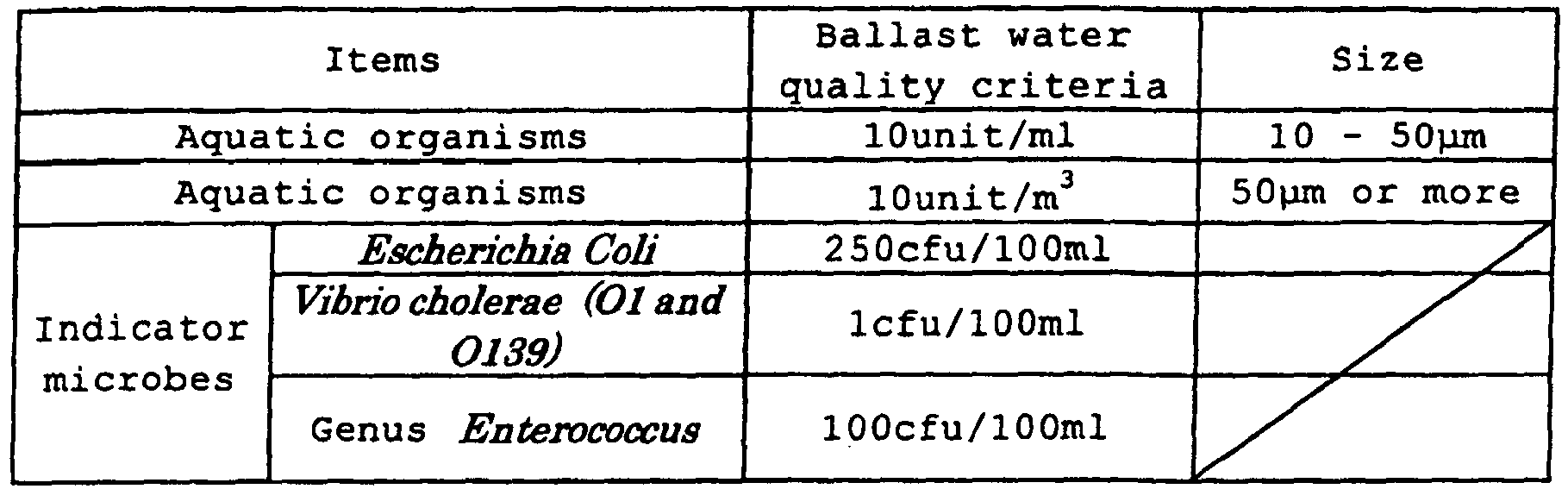 Figure imgb0001