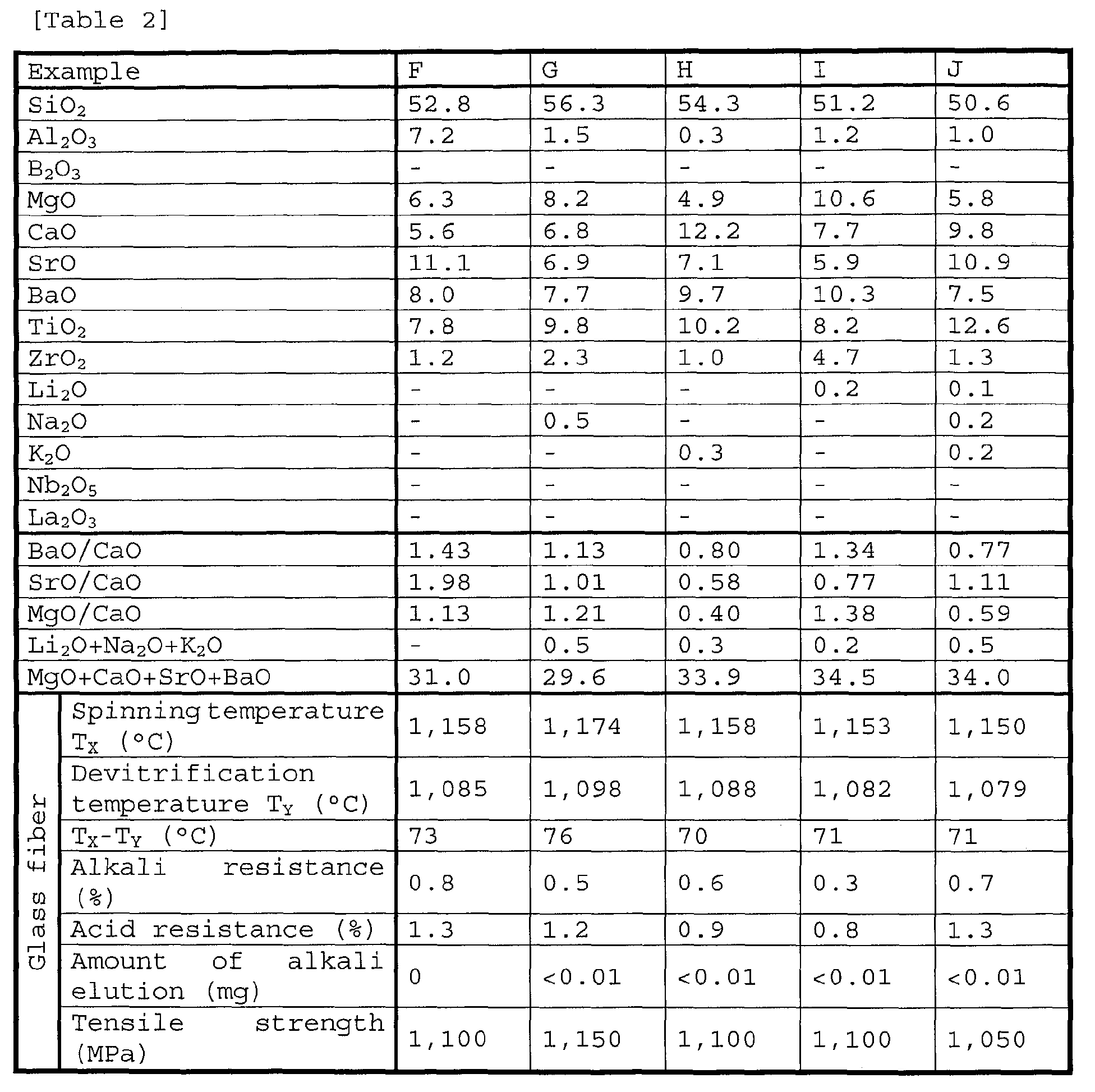 Figure 00240001