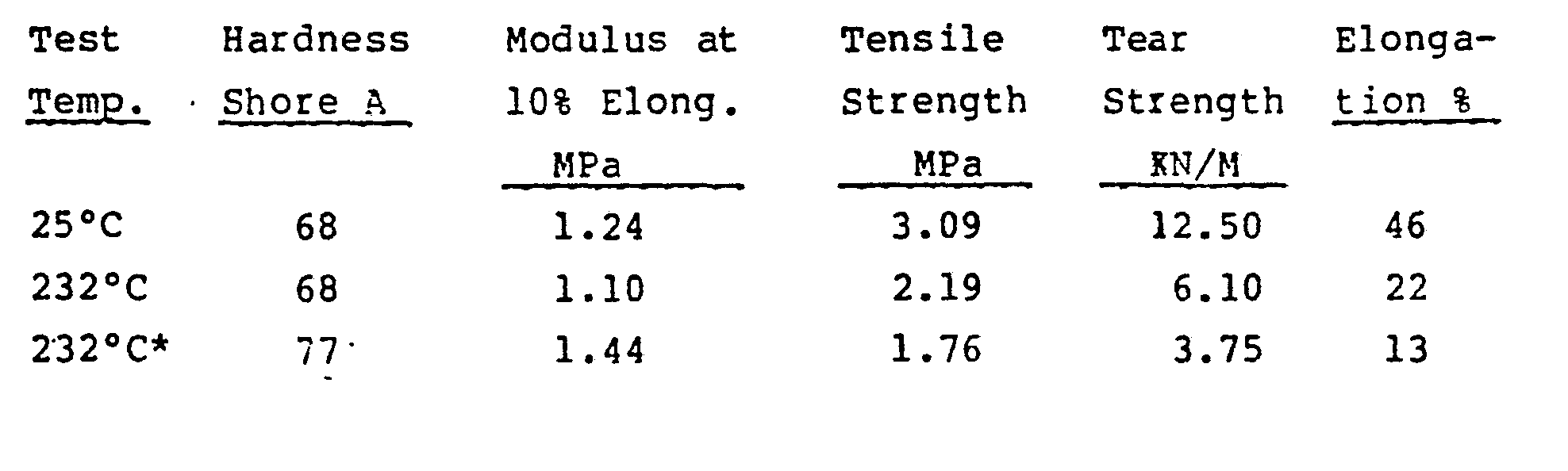 Figure imgb0069