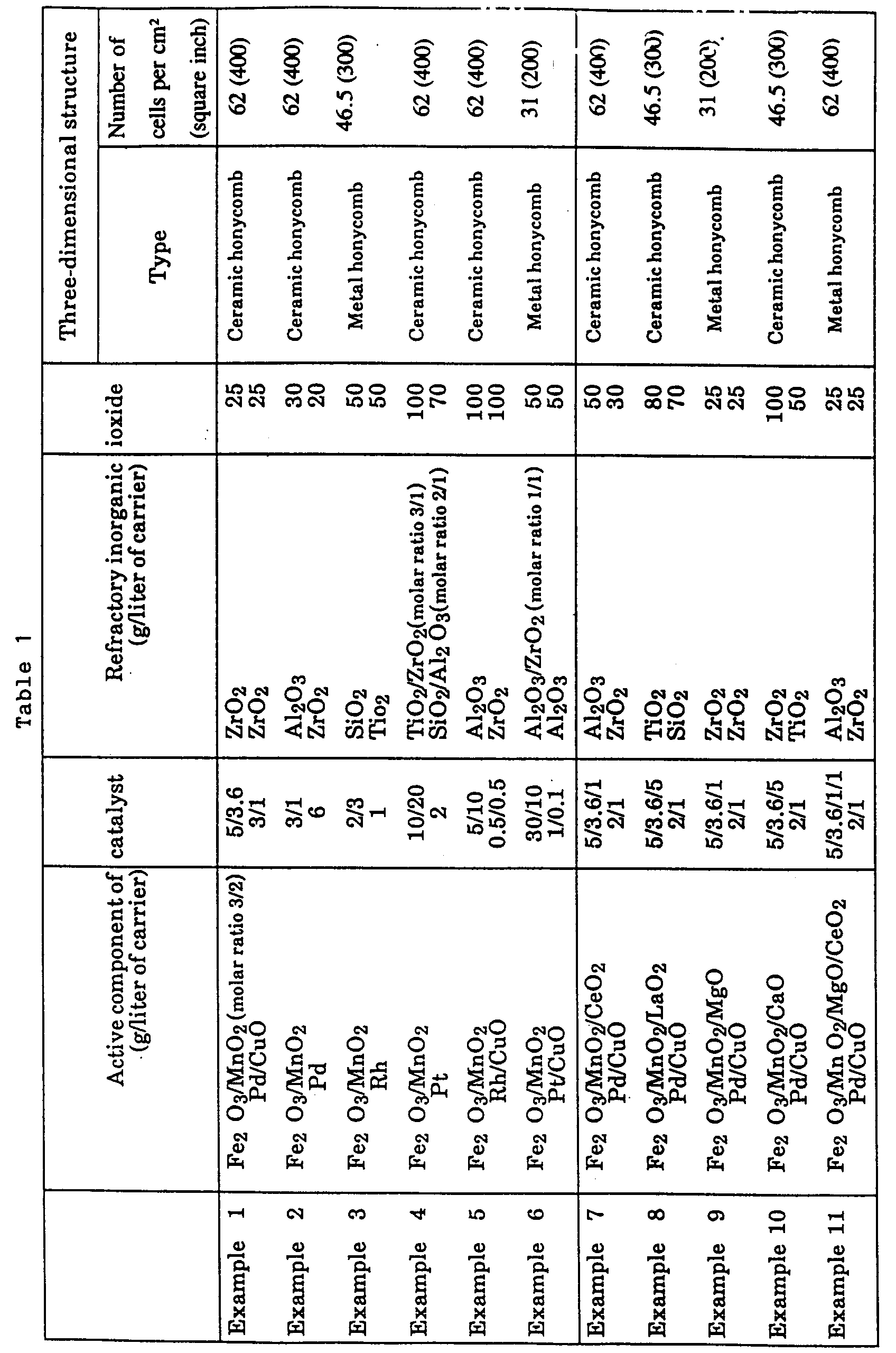 Figure 00260001