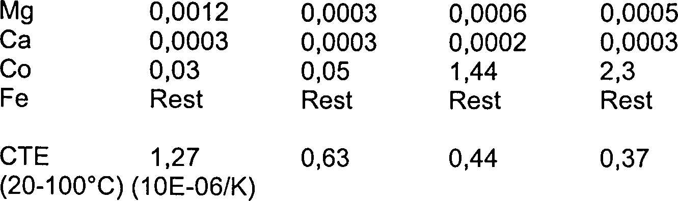 Figure 00060001