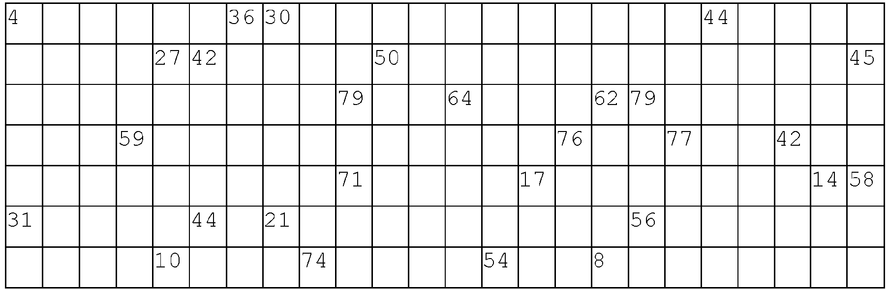 Figure imgb0077