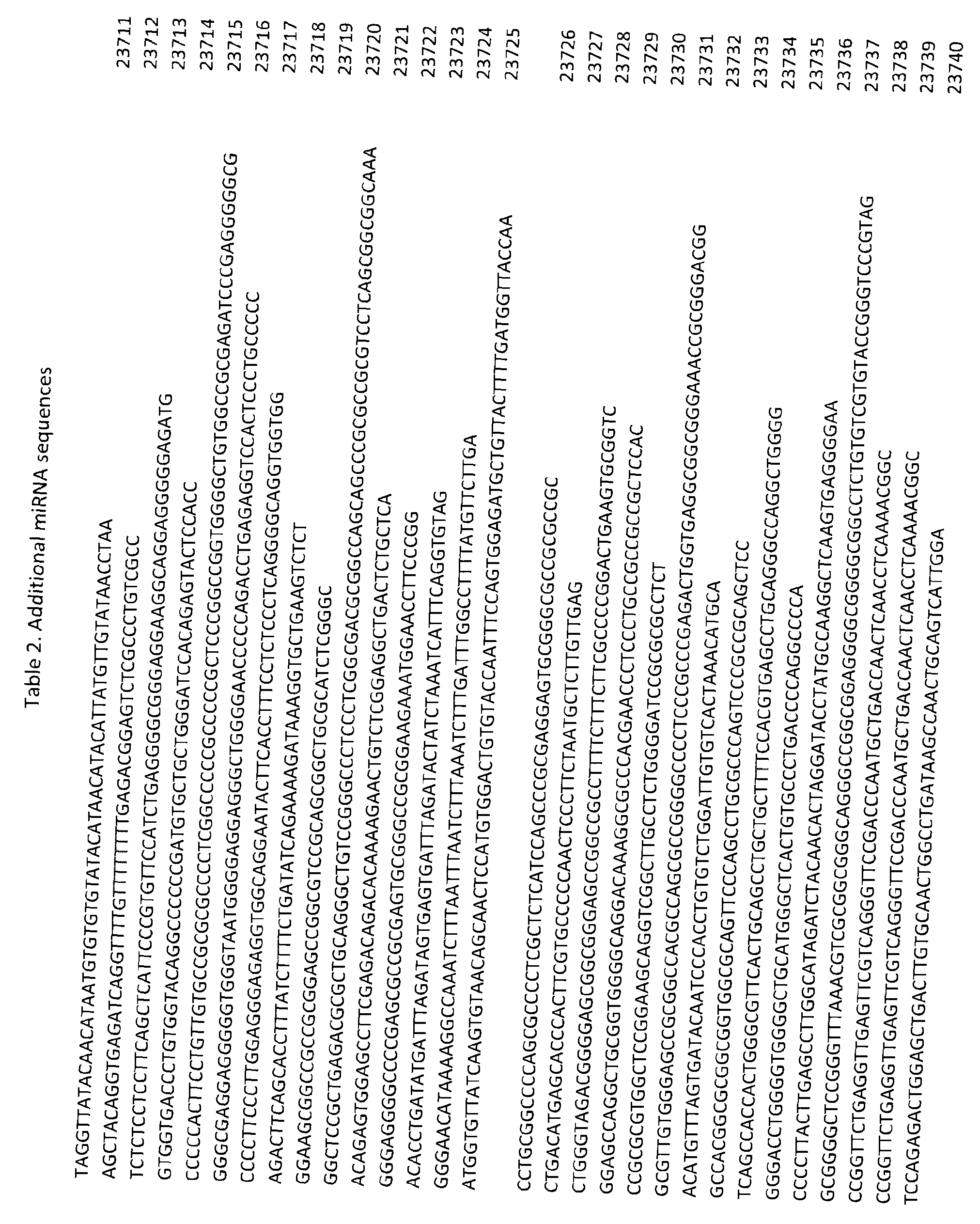 Figure imgf001753_0001