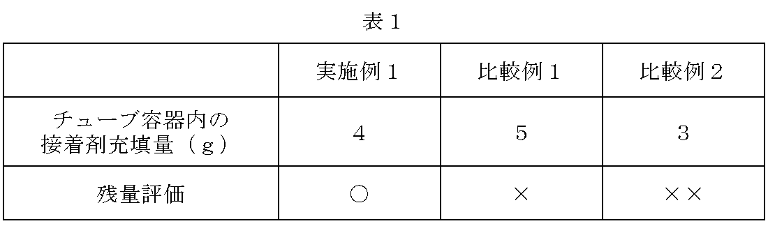 Figure JPOXMLDOC01-appb-T000001