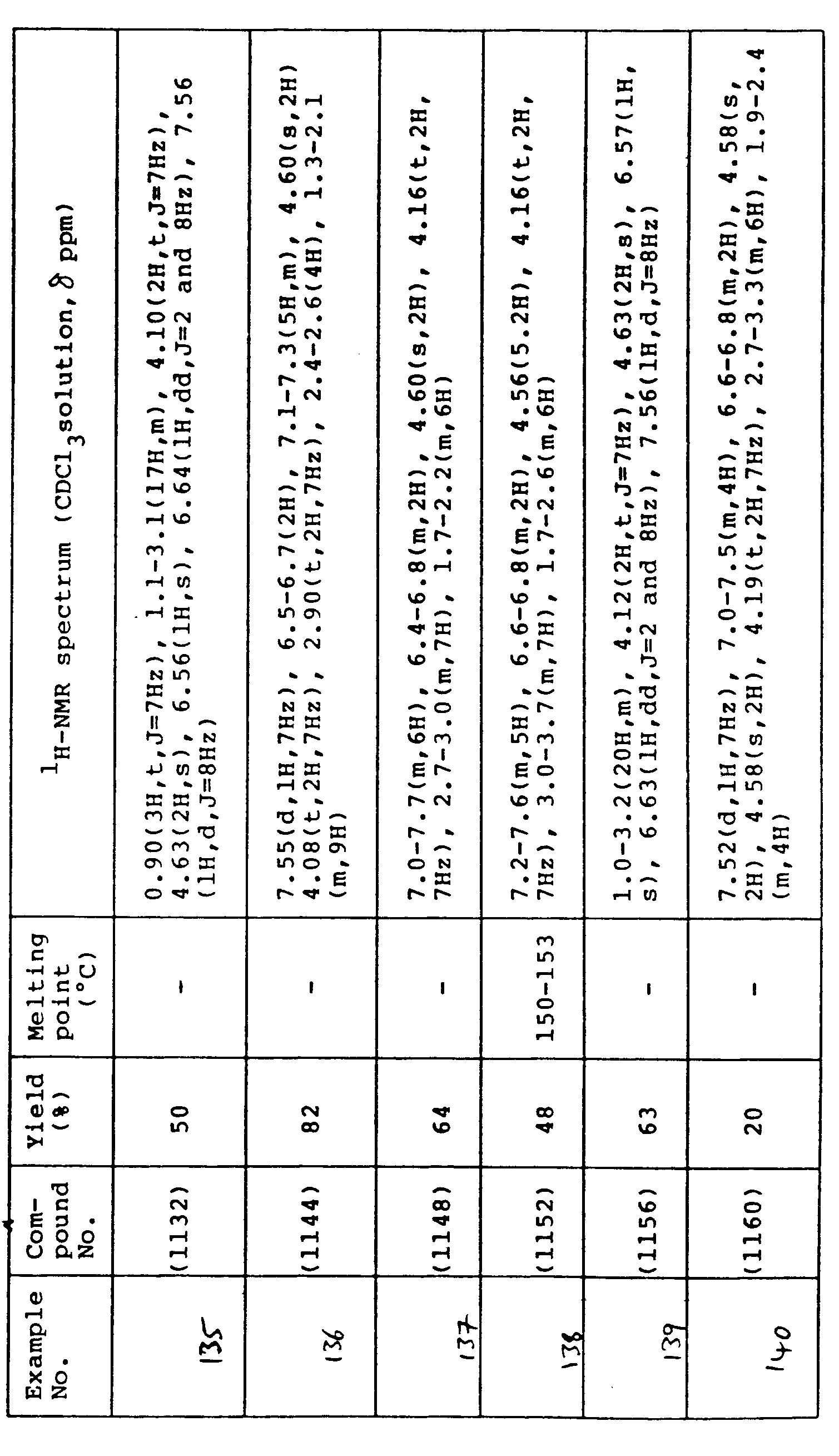 Figure imgb0185