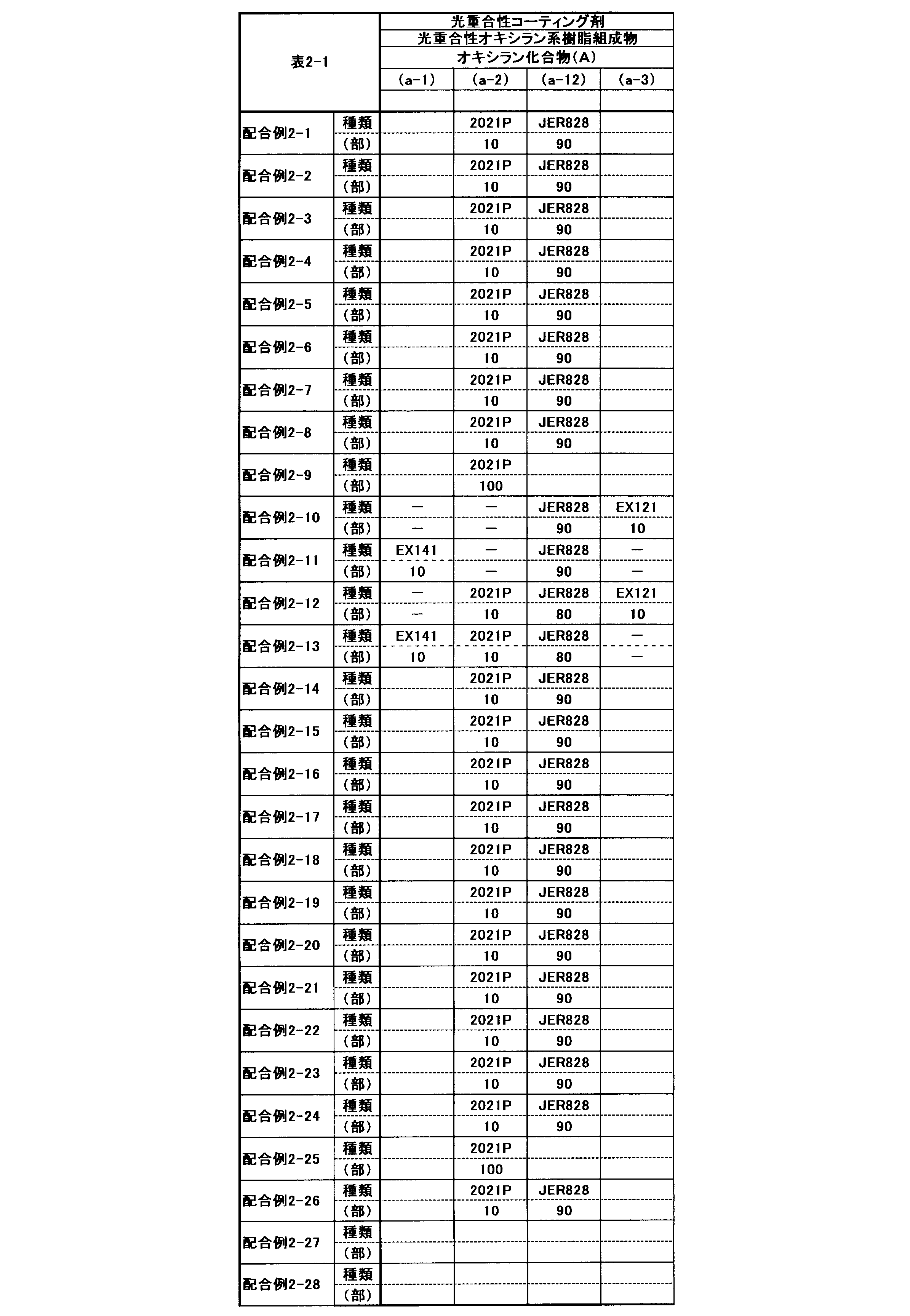 Figure JPOXMLDOC01-appb-T000008