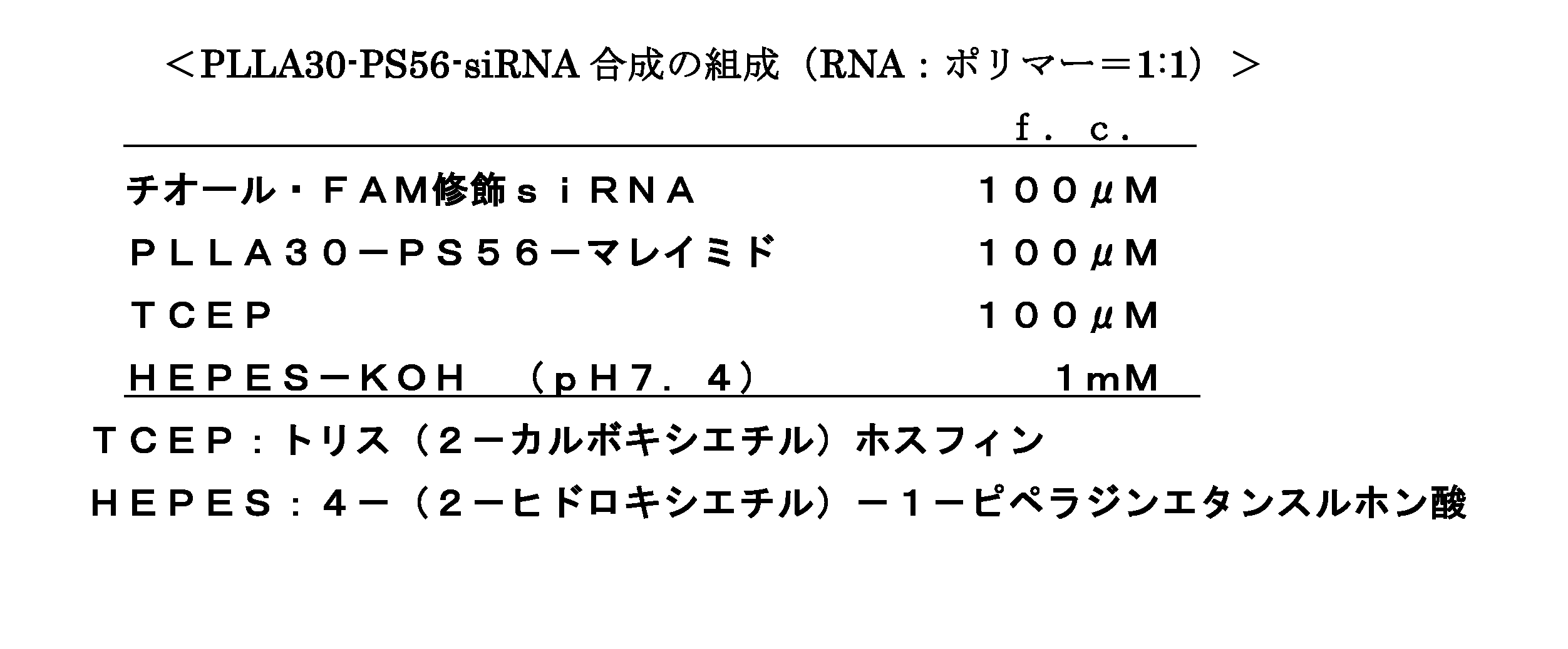Figure JPOXMLDOC01-appb-T000002