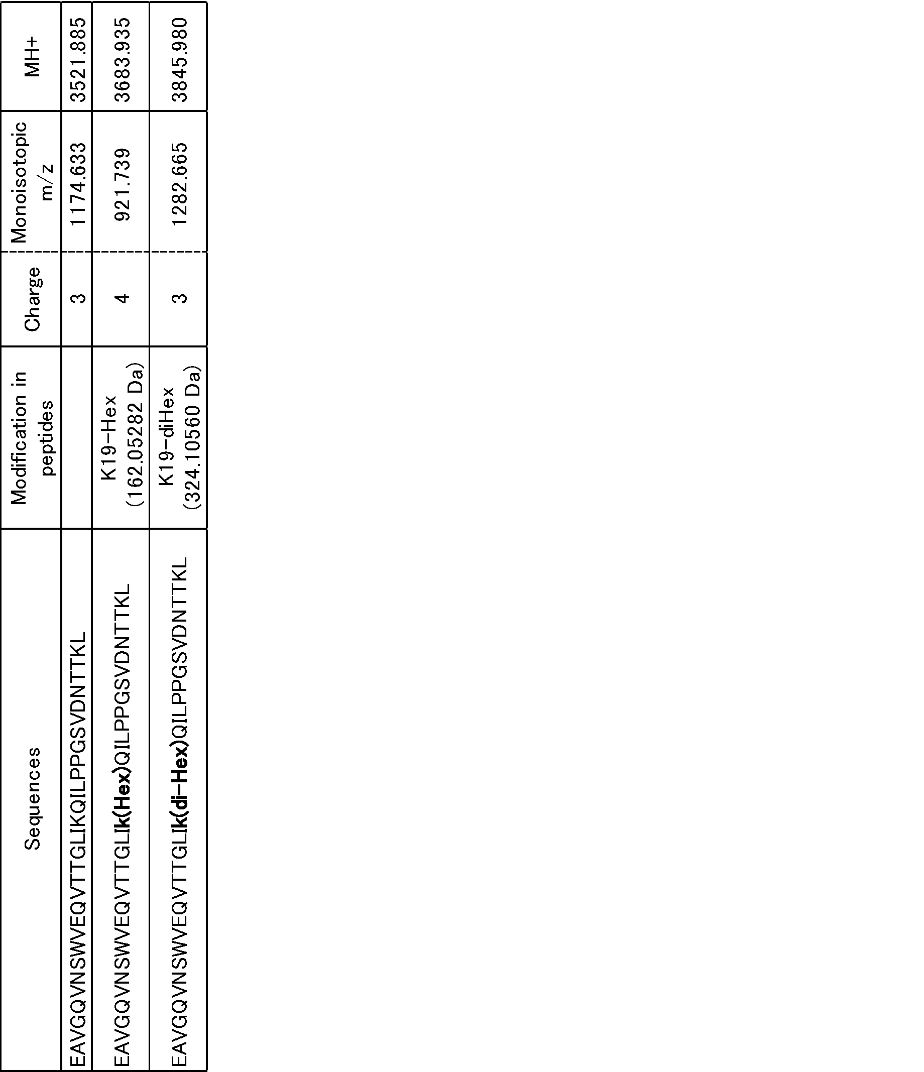 Figure 0007635154000001