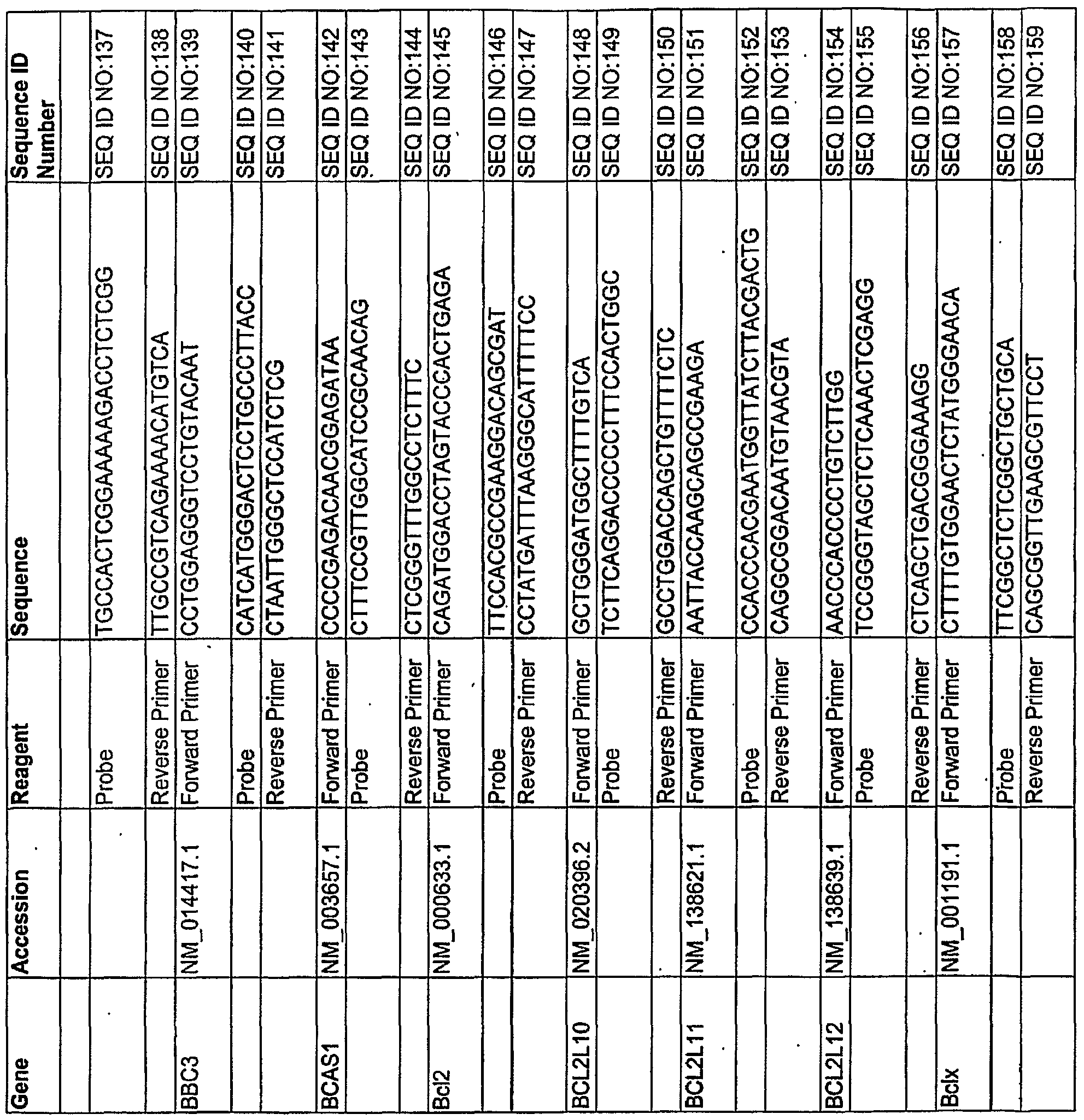 Figure imgf000106_0001