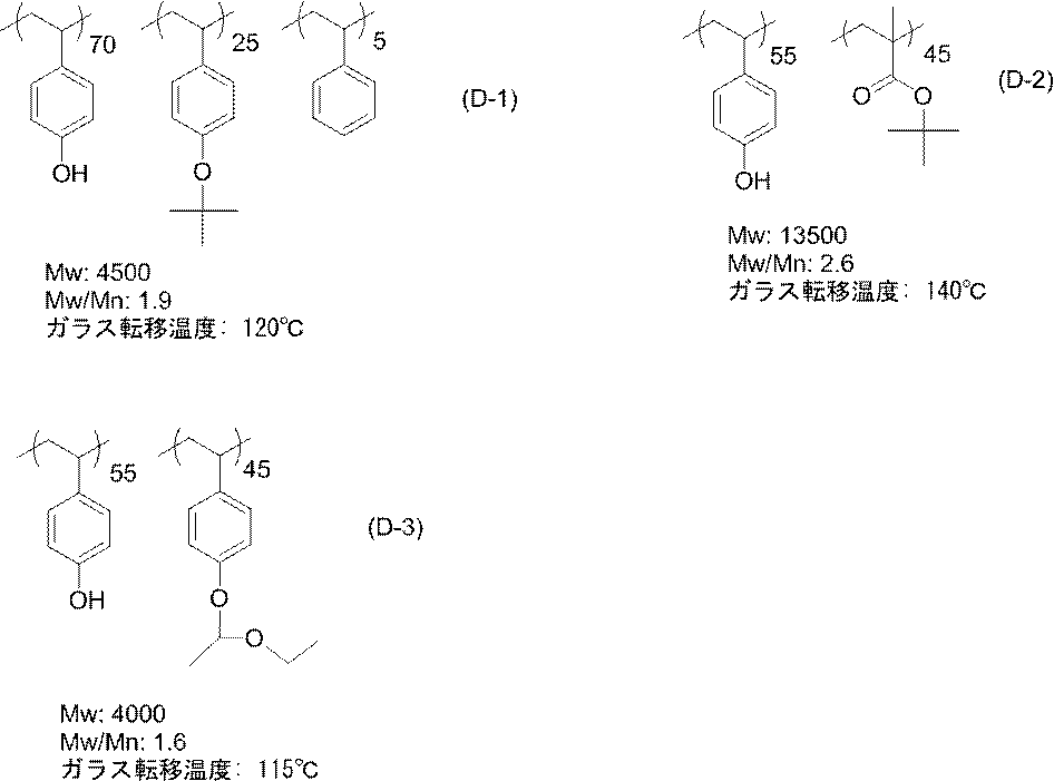 Figure JPOXMLDOC01-appb-C000065
