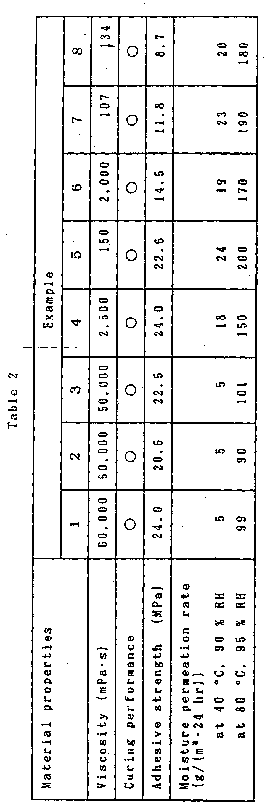Figure 00330001
