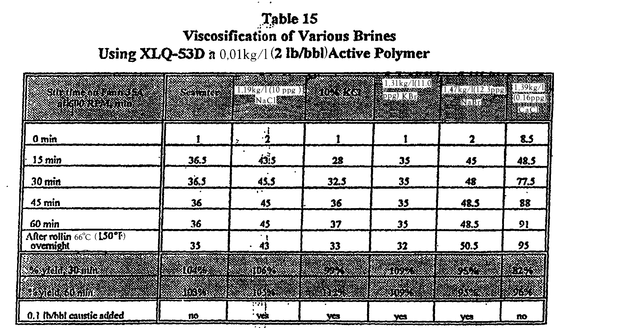 Figure 00240002