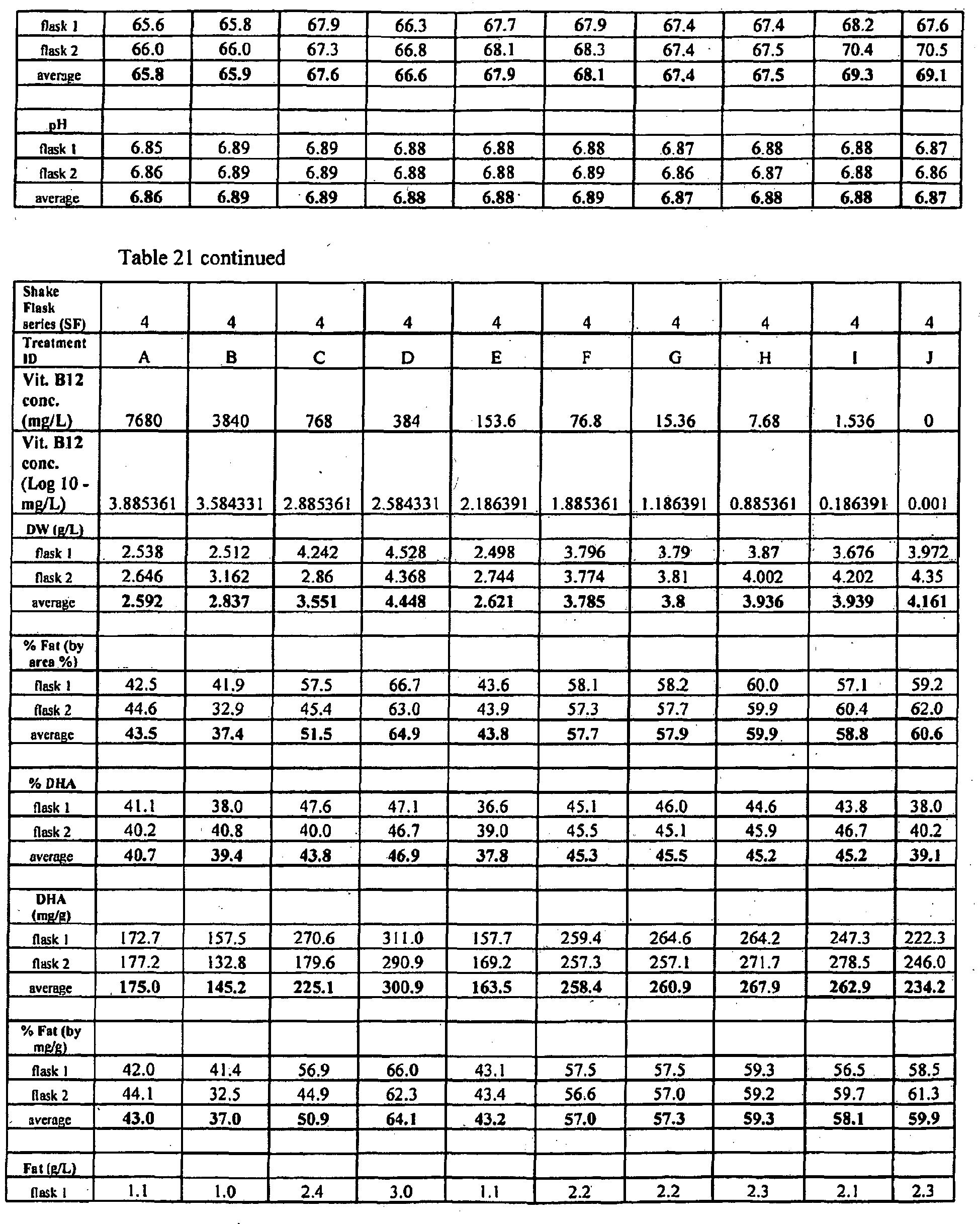 Figure imgb0022