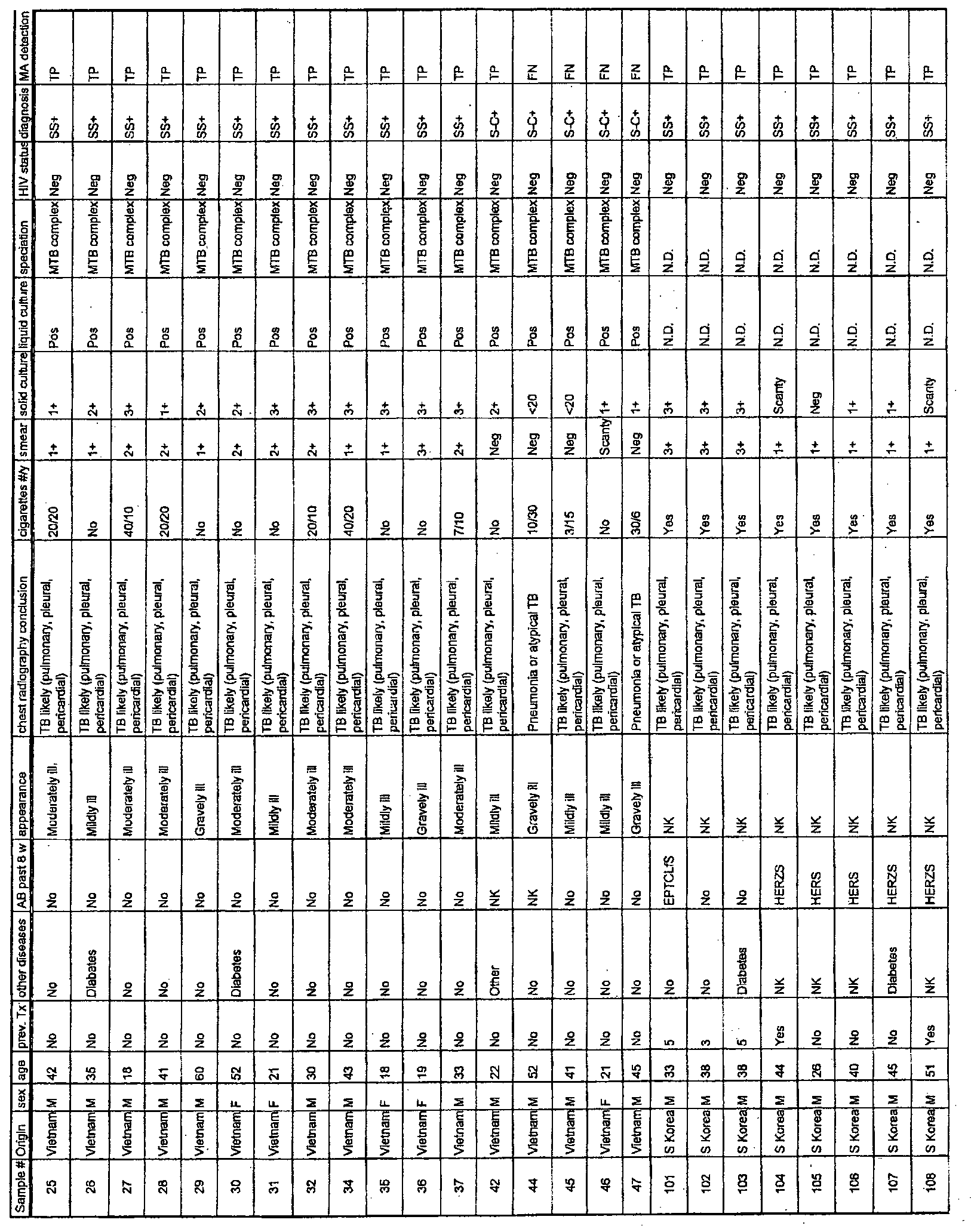 Figure imgf000053_0001